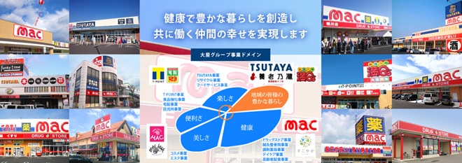株式会社大屋
