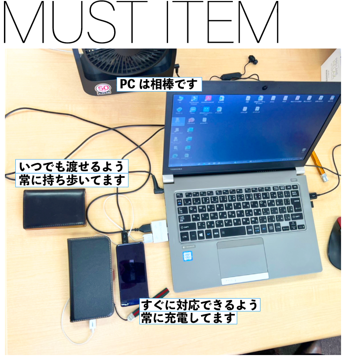 イメージ:MUST ITEM(梶田 一善)